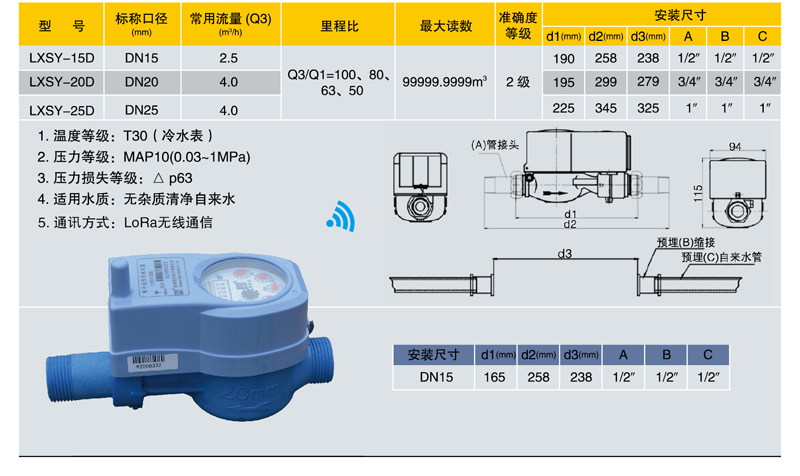 JDHC1-07卧式LoRa表尺寸.jpg