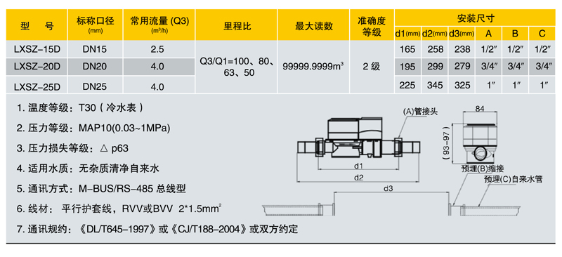 JDHC1-10电子式水表.jpg