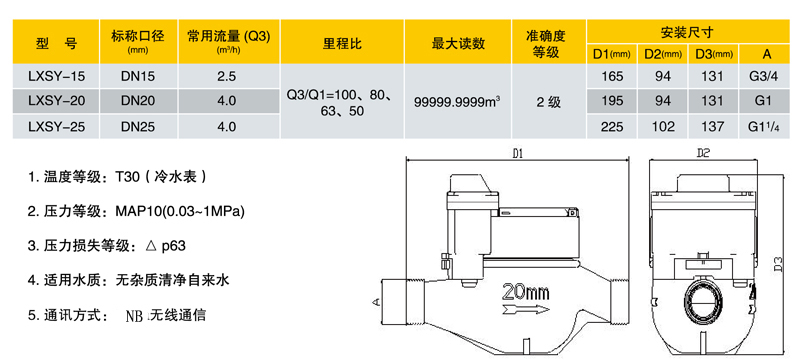 JDHC1-08-可拆分式技术尺寸nb.jpg