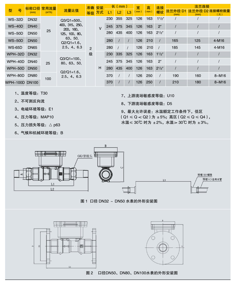 JDHC2-07阀控尺寸.jpg