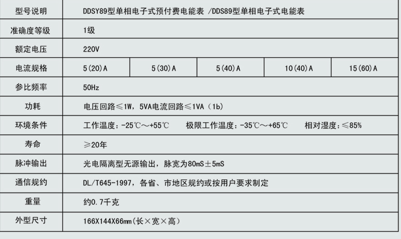 单相电表尺寸.jpg